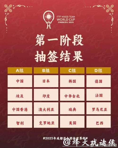 世界杯直播入口最佳选择推荐