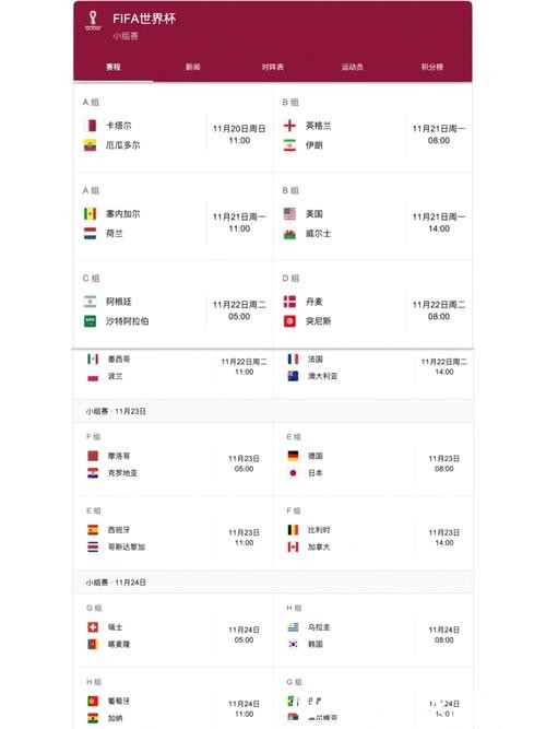 世界杯赛程预测：观赛策略与时间规划推荐